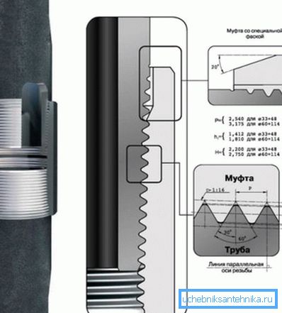 Kytkentäliitännän kotelo-osat. Kytkentäliitännän kotelo-osat.