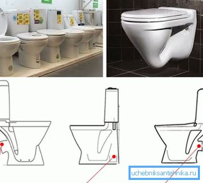 Mitä etsiä, kun valitset wc: n kylpyhuoneeseen