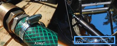 Kuvassa - visuaalinen esitys upotettavan pumpun liitännästä. Kuvassa - visuaalinen esitys upotettavan pumpun liitännästä.