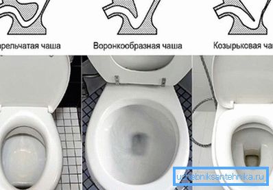 Kuvassa wc-kulhojen kulhojen muotoilu. Kuvassa wc-kulhojen kulhojen muotoilu.