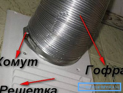 Valokuvayhteydessä