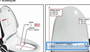 768 Kuvassa - istuin, jossa on automaattisesti vaihdettava kansi.