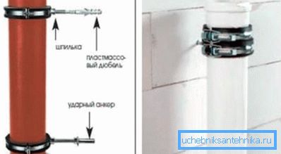 Kiinnityspidikkeiden visuaalinen järjestelmä. Kiinnityspidikkeiden visuaalinen järjestelmä.