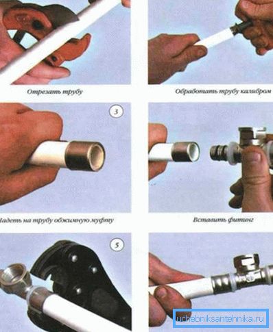 Hyvä esimerkki puristusliitoksen asennuksesta. Hyvä esimerkki puristusliitoksen asennuksesta.