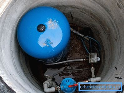 3841 Kaivojen ja kaivojen pumput