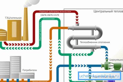 Riippumaton tekniikka näyttää tältä. Tämä on tietysti vain yleinen näkemys, mutta siitä voi olla paljon hyödyllistä tietoa.