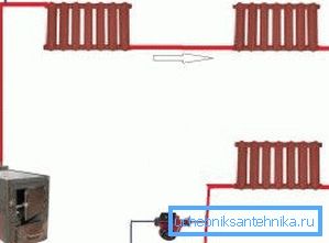 Yhden putken putkijärjestelmä