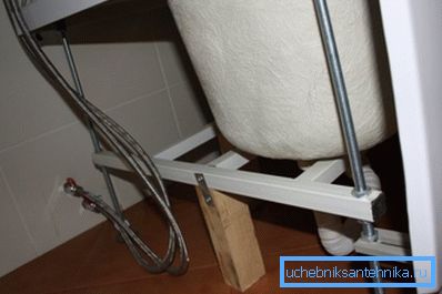 Tukijalka ja ruuvin säädettävät jalat. Tukijalka ja ruuvin säädettävät jalat.