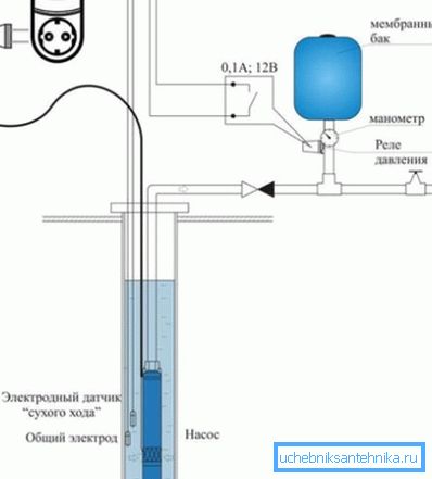 Suojajärjestelmän organisointi Suojajärjestelmän organisointi