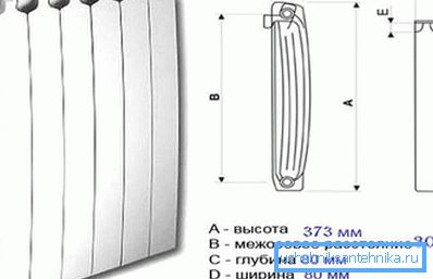 Bimetallilämmittimen perusmitat Bimetallilämmittimen perusmitat