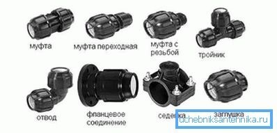 Adapterit HDPE: lle Adapterit HDPE: lle