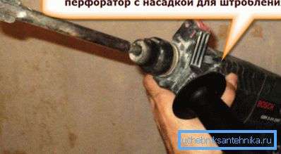 Perforaattori halutulla suuttimella Perforaattori halutulla suuttimella