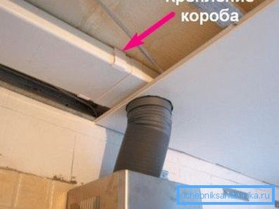 Muovilaatikko piilotettu kipsilevyjen taakse Muovilaatikko piilotettu kipsilevyjen taakse