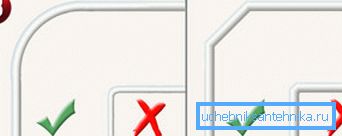 Sileät mutkat - edellytys. Sileät mutkat - edellytys.