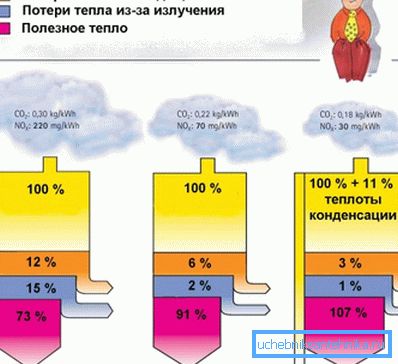 Näyttää siltä, että laki energian säilyttämisestä poistettiin. Näyttää siltä, että laki energian säilyttämisestä poistettiin.