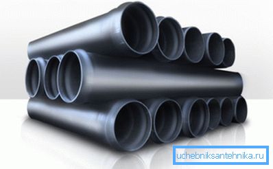 Polyeteeniputki Polyeteeniputki