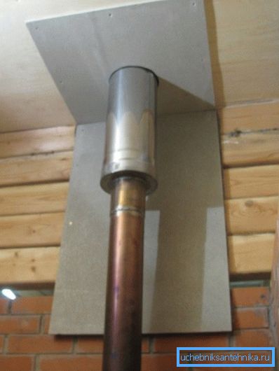 Oikea metallisen savupiipun eristys
