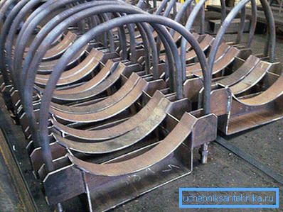 Pipe Strut -tuki Pipe Strut -tuki
