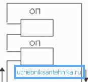 Tällä käynnistysjärjestelmällä ilma lentää tyhjäkäynnin läpi. Tällä käynnistysjärjestelmällä ilma lentää tyhjäkäynnin läpi.