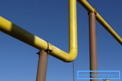 Esimerkki putkilinjojen käytöstä putkilinjassa Esimerkki putkilinjojen käytöstä putkilinjassa