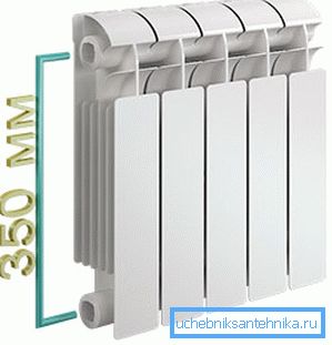 Esimerkki keskimmäisestä etäisyydestä Esimerkki keskimmäisestä etäisyydestä