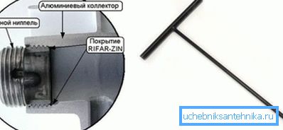 Nippelin esimerkki