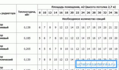 Esimerkki patterien valinnasta huoneen eri alueille