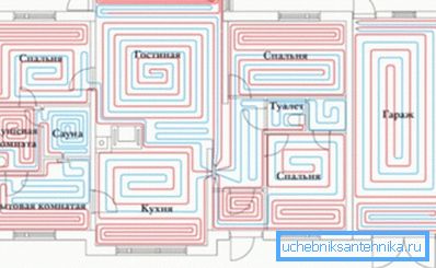Esimerkki putkijärjestelmän oikeasta kaavamaisesta laskemisesta. Esimerkki putkijärjestelmän oikeasta kaavamaisesta laskemisesta.