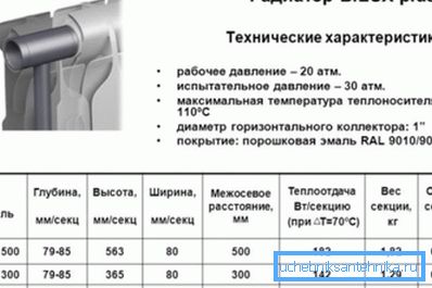 Esimerkki bimetallimallin lämpötehokkuudesta Esimerkki bimetallimallin lämpötehokkuudesta