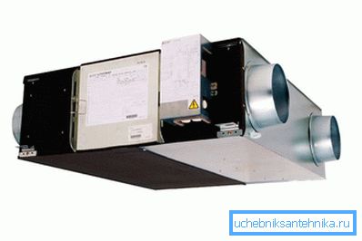 Ilmankäsittelykone Ilmankäsittelykone