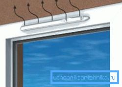 Tuloventtiili - jatkuvan ilmavirran lähde taloon Tuloventtiili - jatkuvan ilmavirran lähde taloon