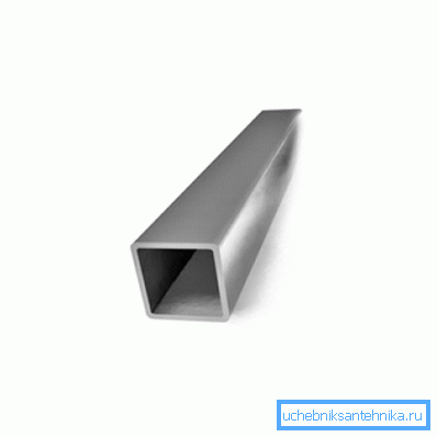 Profiiliputki 20x20 mm Profiiliputki 20x20 mm