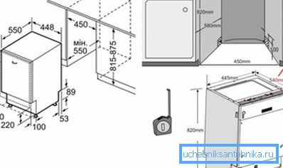 Asenna astianpesukone keittiönkaappiin Asenna astianpesukone keittiönkaappiin