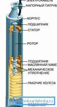 Pumpun laitteen yksinkertaisin järjestelmä Pumpun laitteen yksinkertaisin järjestelmä