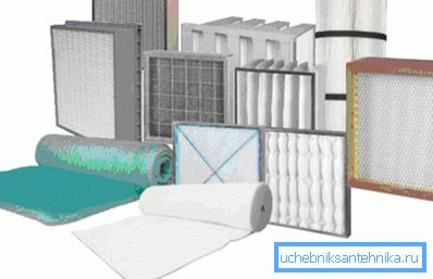 Erilaiset tuuletussuodattimet Erilaiset tuuletussuodattimet