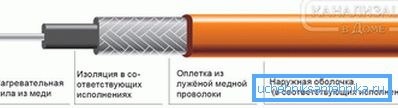 2797 Kaavio vastuskaapelista