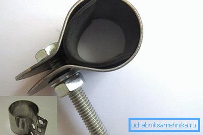 Kotitekoinen ike Kotitekoinen ike