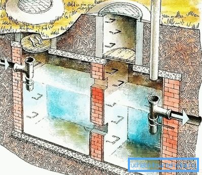 1186 Brick septic säiliö leikattu