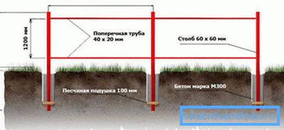 Skeleton-järjestelmä Skeleton-järjestelmä