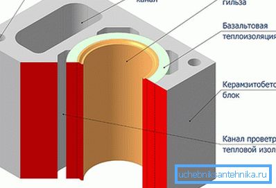 Koko järjestelmän järjestelmä Koko järjestelmän järjestelmä