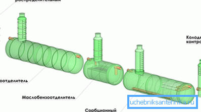 Paikallisten hoitolaitosten järjestelmä.