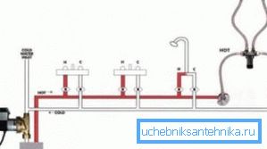 Järjestelmä lämmitysveden antamiseksi sekoittimessa Järjestelmä lämmitysveden antamiseksi sekoittimessa