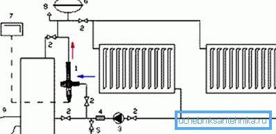 Rinnakkainen tai modulaarinen kytkentäkaavio Rinnakkainen tai modulaarinen kytkentäkaavio