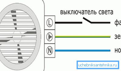 Kytkentäkaavio Kytkentäkaavio
