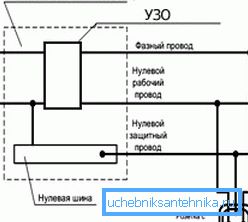 Sähkökomponenttien kytkentäkaavio