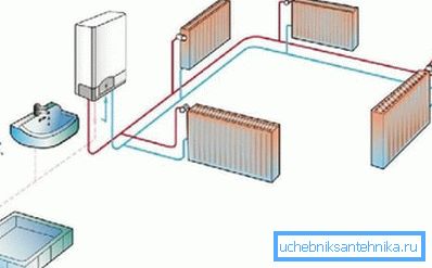 Sähkökattilan liitäntäkaavio Sähkökattilan liitäntäkaavio
