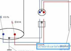 Kattilan kytkentäkaavio verkkovirtaan Kattilan kytkentäkaavio verkkovirtaan