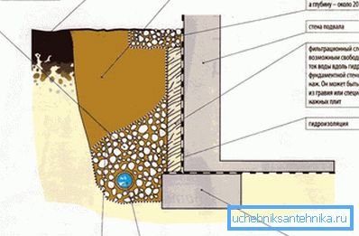1217 Laitteen seinänpoistojärjestelmän järjestelmä