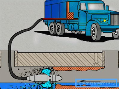 Myrskyn viemärijärjestelmän pesuohjelma Myrskyn viemärijärjestelmän pesuohjelma