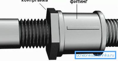 Kahden putken liitoskaavio Kahden putken liitoskaavio